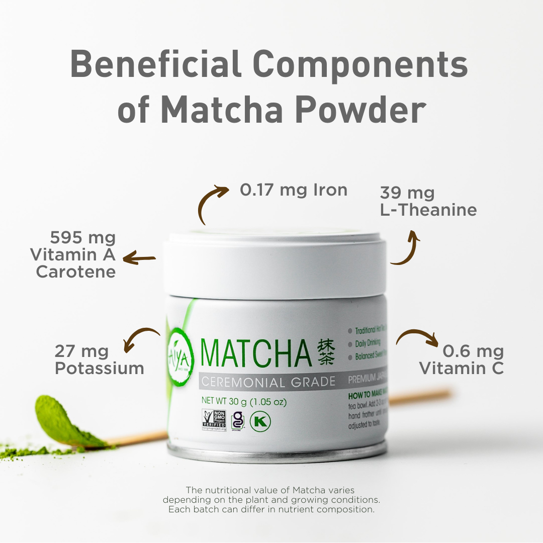 Beneficial Components of Matcha